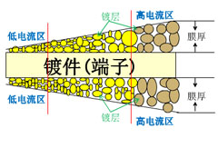 僲ԭԼע(xing)